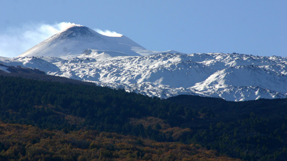 Etna and its territory